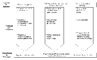 figura 2