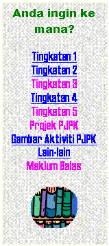 Text Box: Anda ingin ke mana?

Tingkatan 1
Tingkatan 2
Tingkatan 3
Tingkatan 4
Tingkatan 5
Projek PJPK
Gambar Aktiviti PJPK
Lain-lain
Maklum Balas

 


