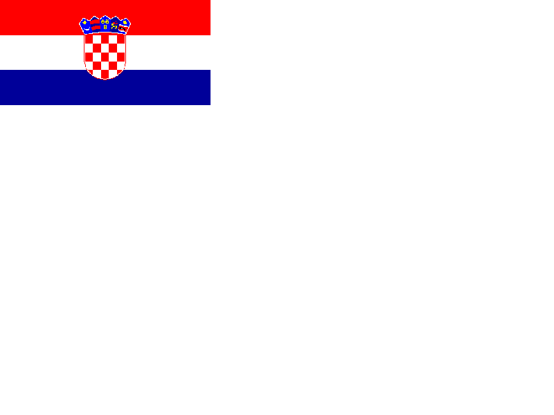 Croatia, a great place to be!