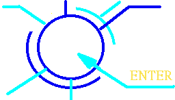 enter