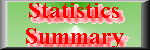 Statistics Summary