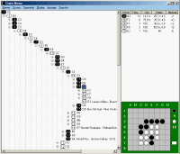 Base de datos WThor vista por Forest