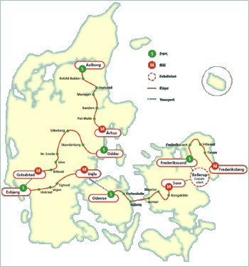 Post Danmark Rundt 1999