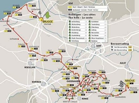 Percorso 85 Ronde van Vlaanderen