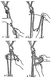 Asola di bloccaggio 1