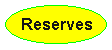 Go to Reserves