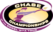 logo97chasechamps.gif (9467 bytes)