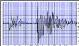 Picture of Seismograph