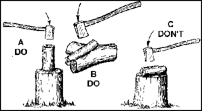 axe