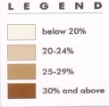 Legend