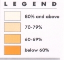 Legend