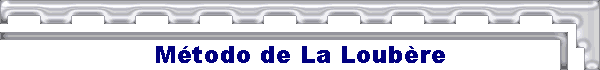 Mtodo de La Loubre