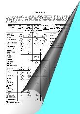The marks 1/2 (High School & Baccalaureate) (translation in English). 