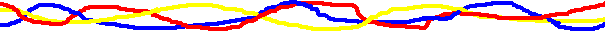 Divider