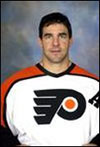John LeClair