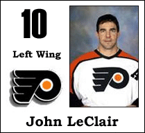 John LeClair