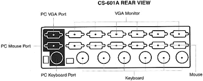 CS-601A Rear View.