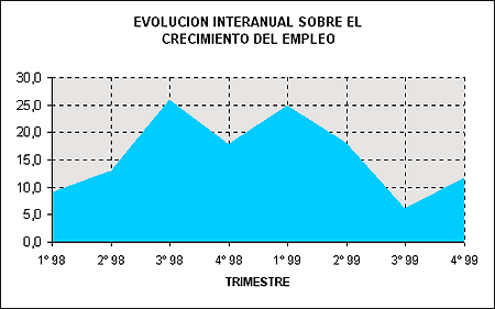 figura 3.gif (12118 bytes)