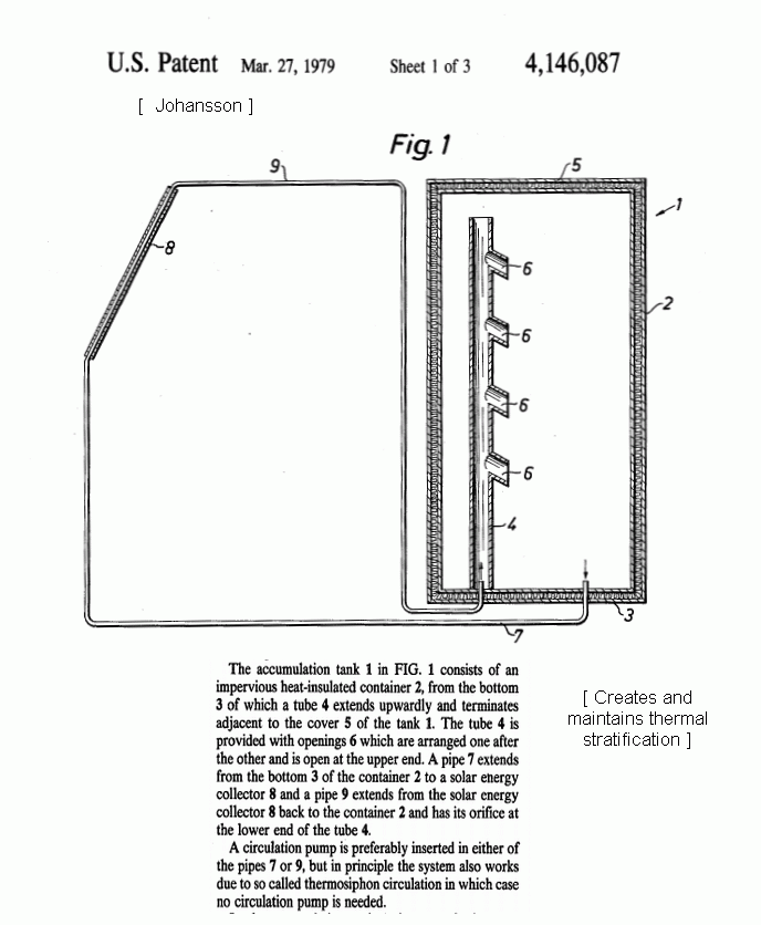 Fig-1-US-patent-4146087.gif
