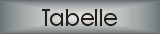 Zur aktuellen Tabelle