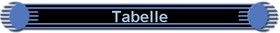 Tabelle