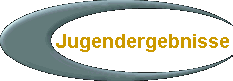 Jugendergebnisse