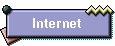 Internet