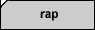 rap