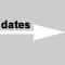 zu dates