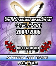 Sweetest Team 2004/2005