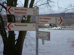 Wegweiser im Wasser