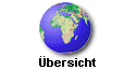 bersicht