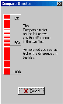 Compare O'meter