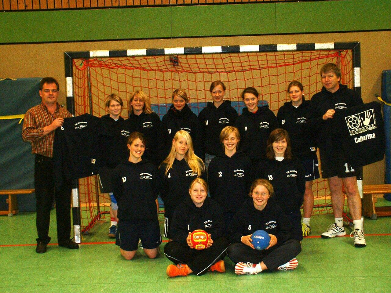Handballpullies