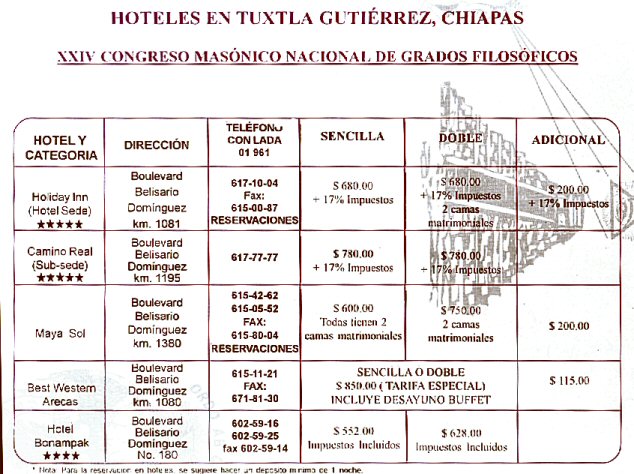 Listado proporcionado por la Delegacion de Chiapas