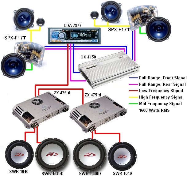 stereo2