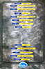 Step One Tour Back Cover