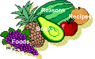 Fruit Display