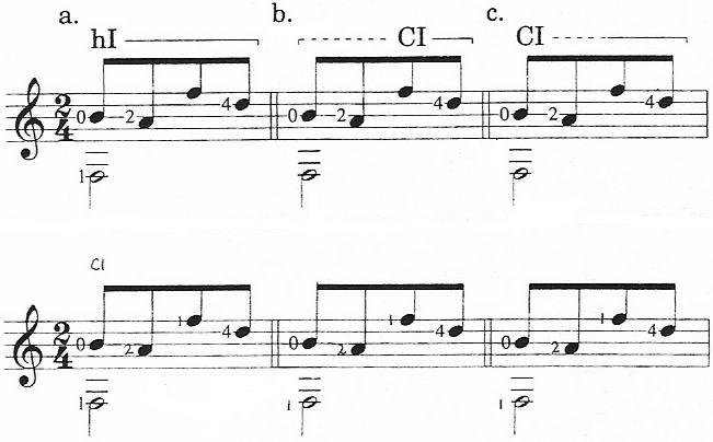 Example 24 (Jan de Kloe)