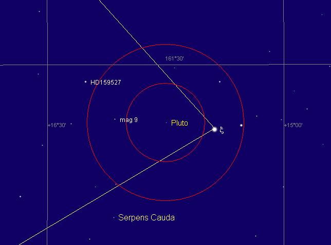 Pluto finder chart!