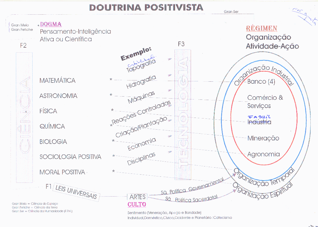 doutrina_positivista.gif (130025 bytes)
