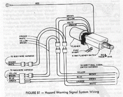 Turn Signal Flasher Wiring Diagram - Complete Wiring Schemas