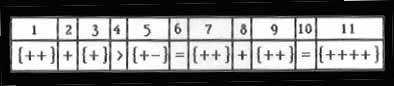 Lust Formula