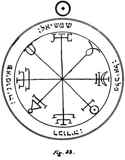 figure 33