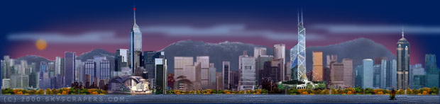 Hong Kong Skyline