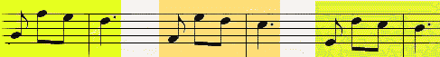 sequence