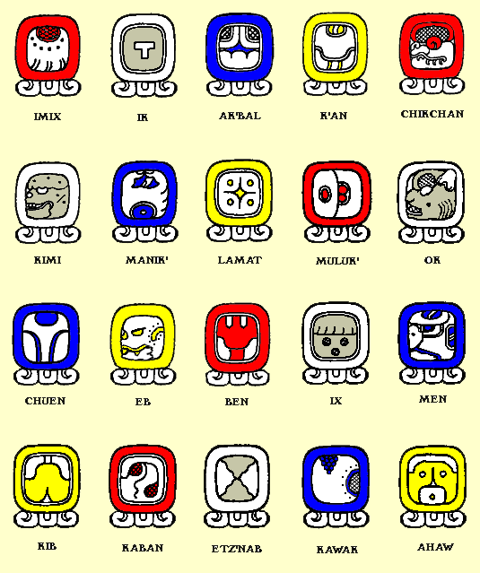 20 Mayan Glyphs
