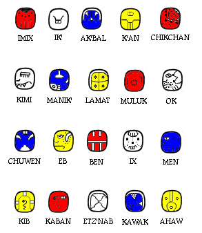 20 Mayan Glyphs