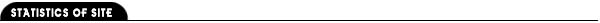 Statistics of Site Pages