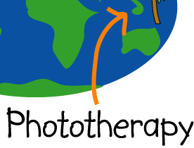 Phototherapy...PICTURES TO SOOTHE THE SOUL